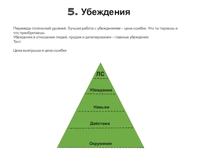 5. Убеждения Пирамида логический уровней. Лучшая работа с убеждениями –