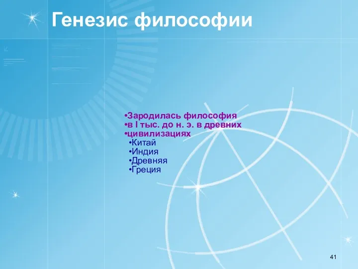 Генезис философии Зародилась философия в I тыс. до н. э.