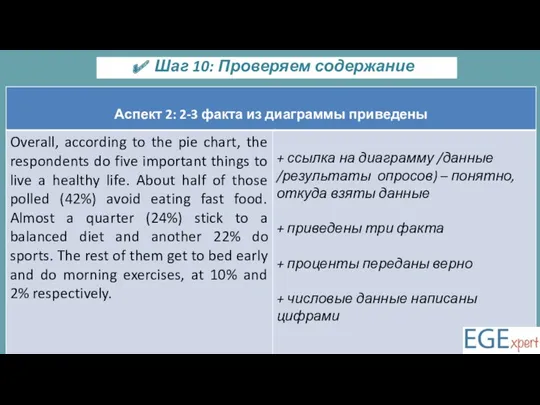 Шаг 10: Проверяем содержание