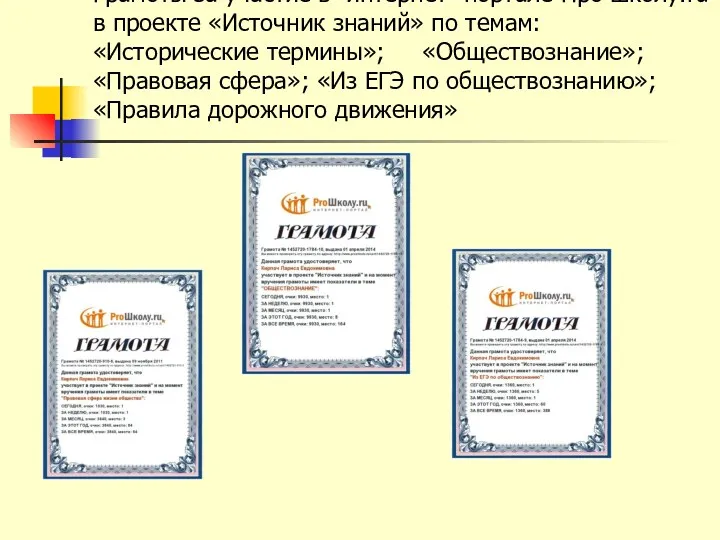 Грамоты за участие в интернет- портале Про школу.ru в проекте «Источник знаний» по