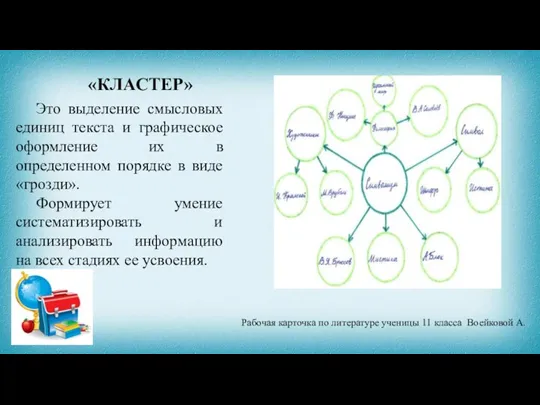 «КЛАСТЕР» Это выделение смысловых единиц текста и графическое оформление их