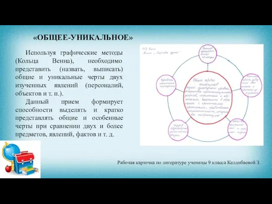 «ОБЩЕЕ-УНИКАЛЬНОЕ» Используя графические методы (Кольца Венна), необходимо представить (назвать, выписать)