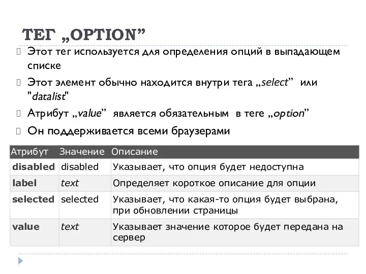 ТЕГ „OPTION” Этот тег используется для определения опций в выпадающем списке Этот элемент