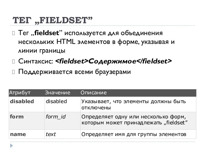 ТЕГ „FIELDSET” Тег „fieldset” используется для объединения нескольких HTML элементов в форме, указывая