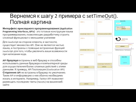 Вернемся к шагу 2 примера с setTimeOut(). Полная картина Интерфейс