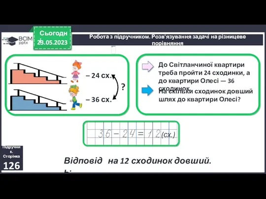 23.05.2023 Сьогодні Підручник. Сторінка 126 До Світланчиної квартири треба пройти 24 сходинки, а