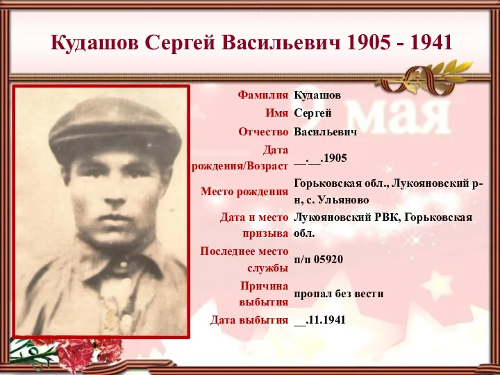 Кудашов Сергей Васильевич 1905 - 1941