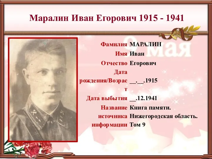 Маралин Иван Егорович 1915 - 1941