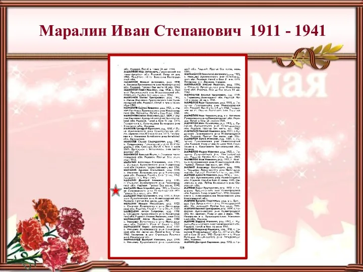 Маралин Иван Степанович 1911 - 1941