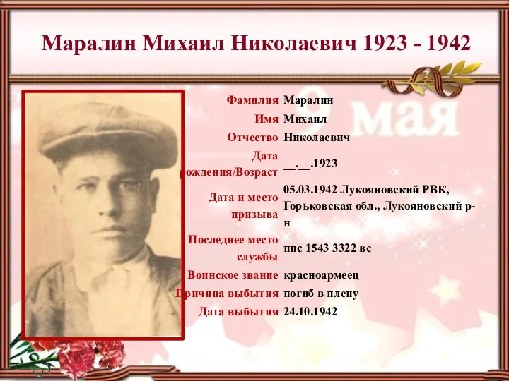 Маралин Михаил Николаевич 1923 - 1942