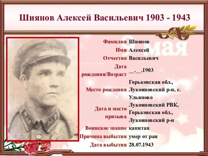 Шиянов Алексей Васильевич 1903 - 1943