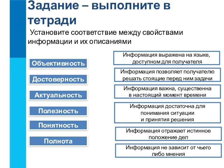 Объективность Достоверность Актуальность Полезность Понятность Полнота Информация выражена на языке,