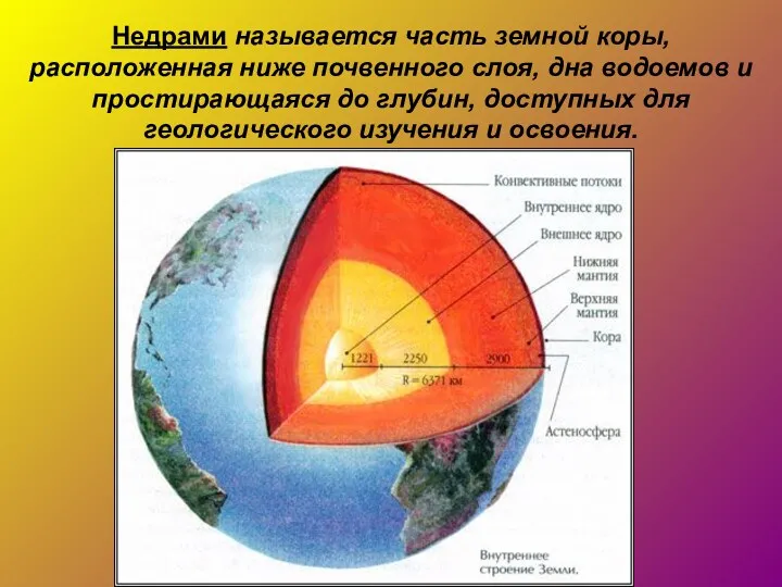 Недрами называется часть земной коры, расположенная ниже почвенного слоя, дна