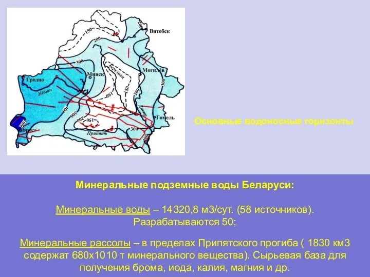 Минеральные подземные воды Беларуси: Минеральные воды – 14320,8 м3/сут. (58