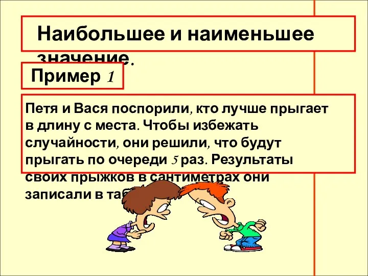 Наибольшее и наименьшее значение. Пример 1 Петя и Вася поспорили,