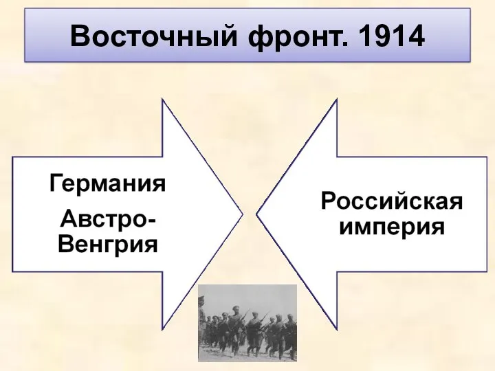 Восточный фронт. 1914