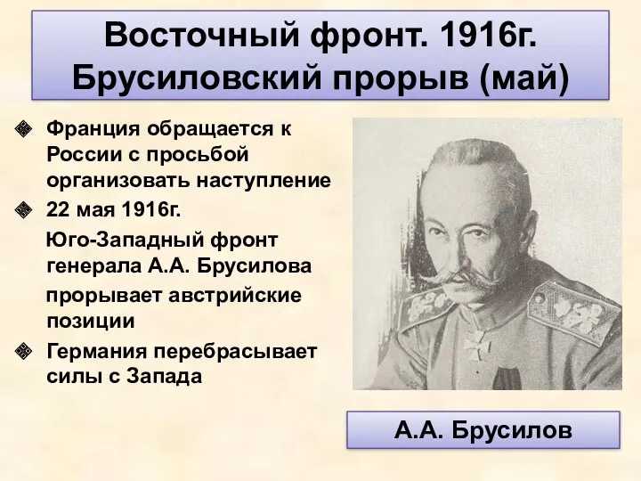 Восточный фронт. 1916г. Брусиловский прорыв (май) Франция обращается к России