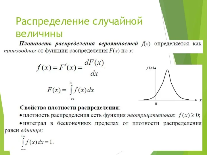 Распределение случайной величины