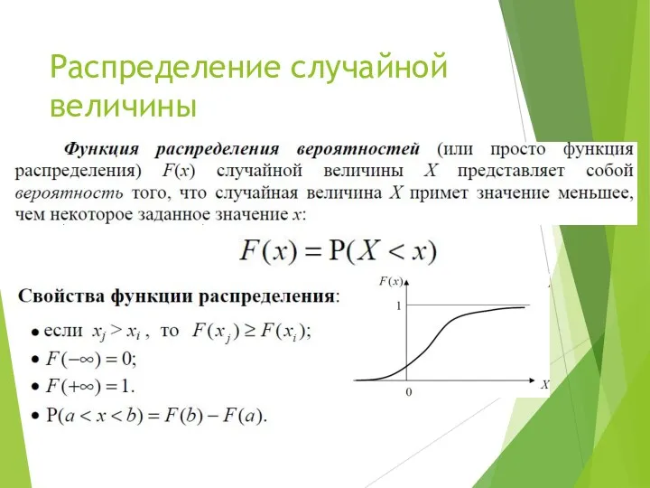 Распределение случайной величины