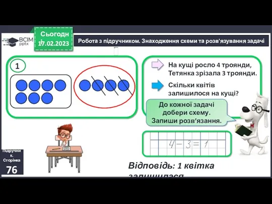 17.02.2023 Сьогодні Підручник. Сторінка 76 Робота з підручником. Знаходження схеми та розв'язування задачі