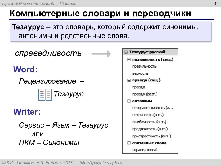 Компьютерные словари и переводчики Тезаурус – это словарь, который содержит синонимы, антонимы и родственные слова. справедливость