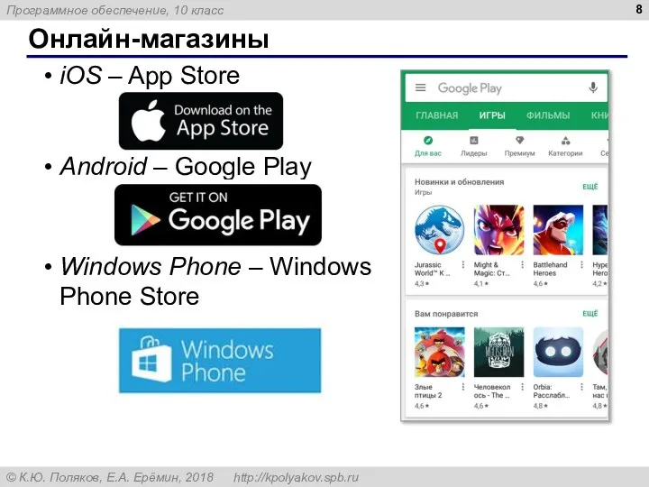 Онлайн-магазины iOS – App Store Android – Google Play Windows Phone – Windows Phone Store