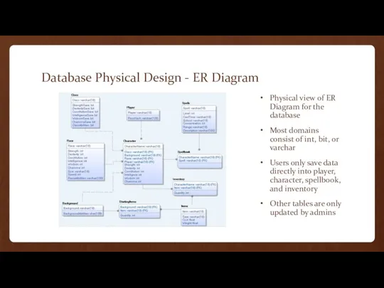 Database Physical Design - ER Diagram Physical view of ER