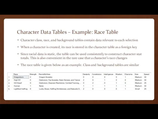 Character Data Tables – Example: Race Table Character class, race,