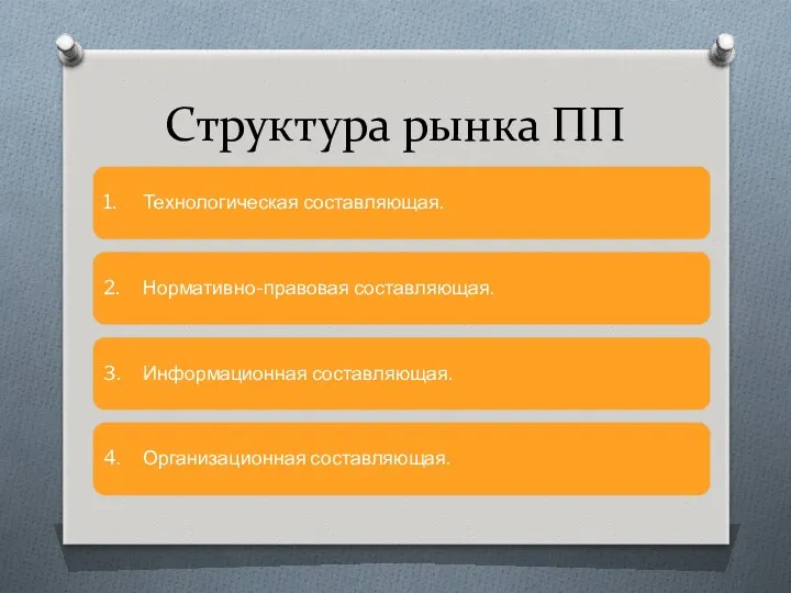 Структура рынка ПП 1. Технологическая составляющая. 2. Нормативно-правовая составляющая. 3. Информационная составляющая. 4. Организационная составляющая.