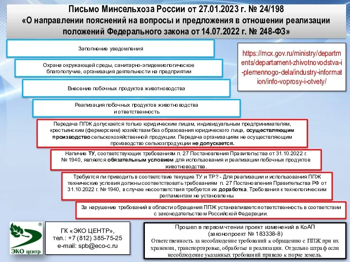 Письмо Минсельхоза России от 27.01.2023 г. № 24/198 «О направлении