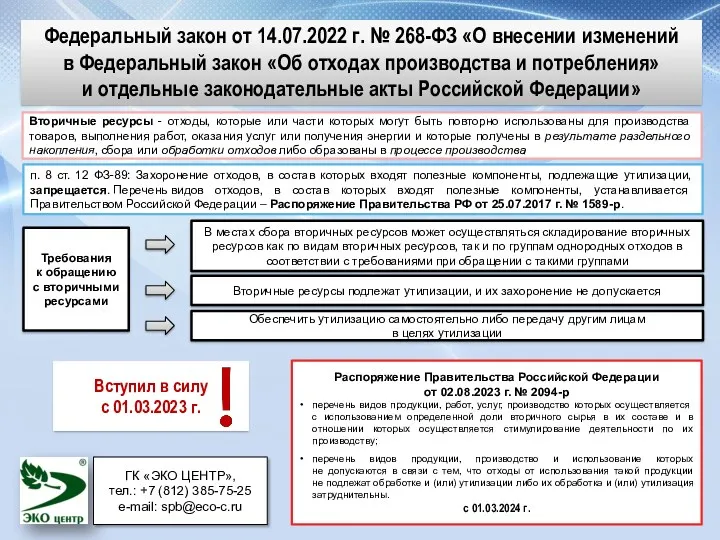 Федеральный закон от 14.07.2022 г. № 268-ФЗ «О внесении изменений