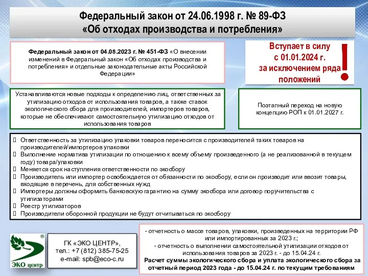 Федеральный закон от 04.08.2023 г. № 451-ФЗ «О внесении изменений