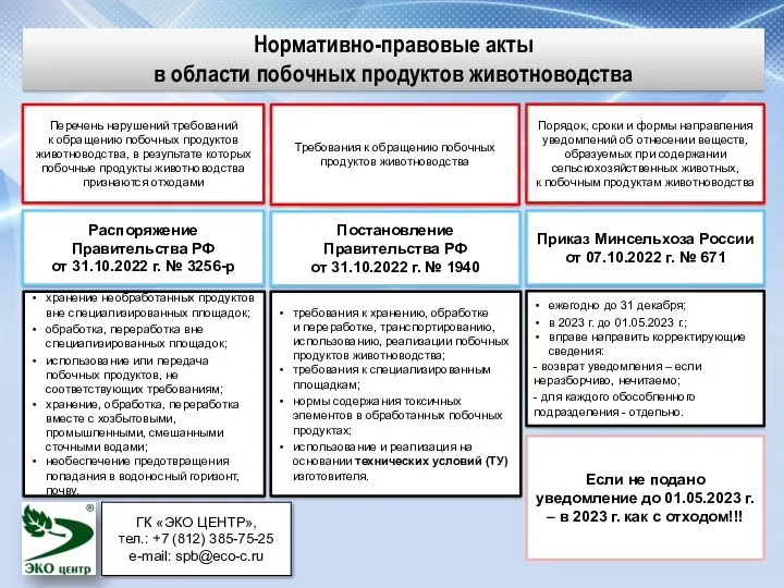 Нормативно-правовые акты в области побочных продуктов животноводства Постановление Правительства РФ