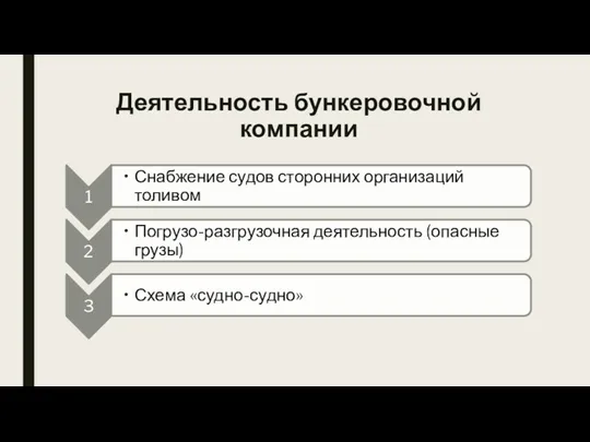 Деятельность бункеровочной компании