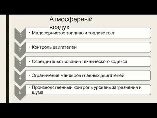 Атмосферный воздух