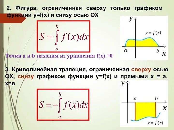 2. Фигура, ограниченная сверху только графиком функции y=f(x) и снизу