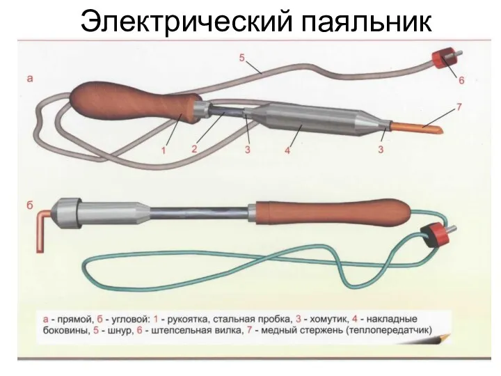 Электрический паяльник