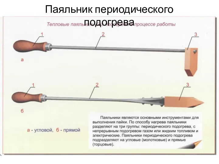 Паяльник периодического подогрева