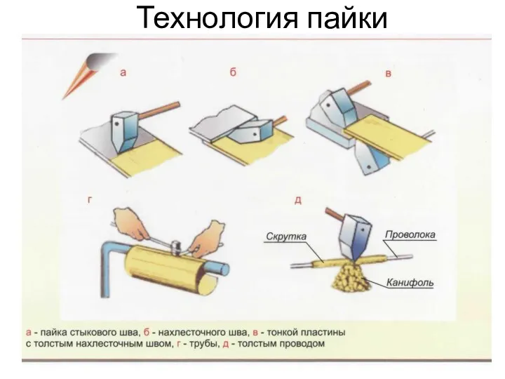 Технология пайки