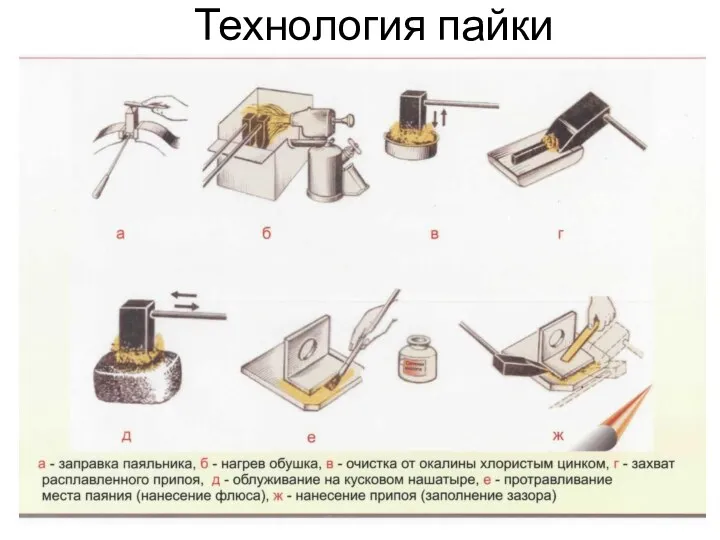 Технология пайки