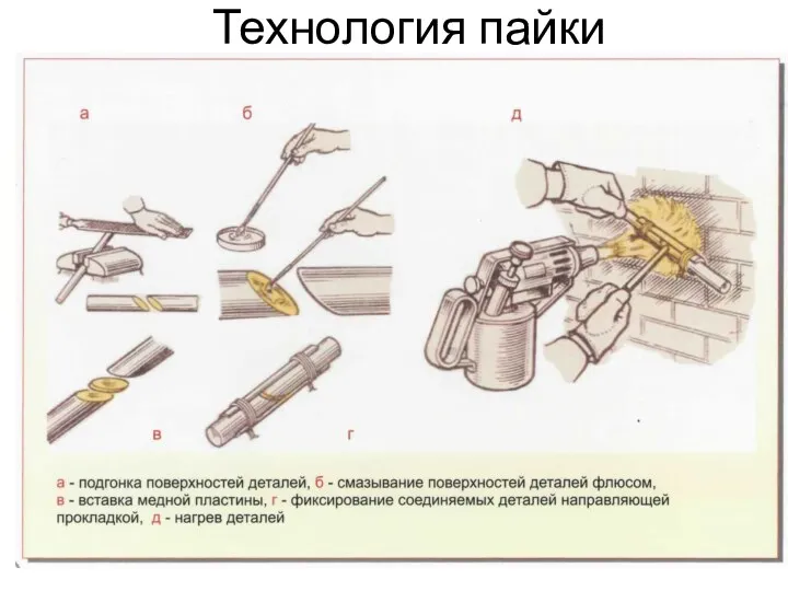 Технология пайки