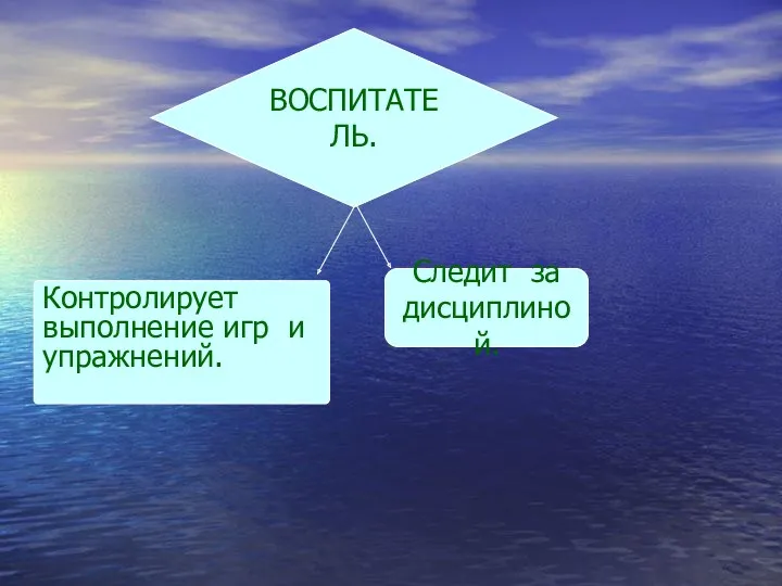 ВОСПИТАТЕЛЬ. Контролирует выполнение игр и упражнений. Следит за дисциплиной.