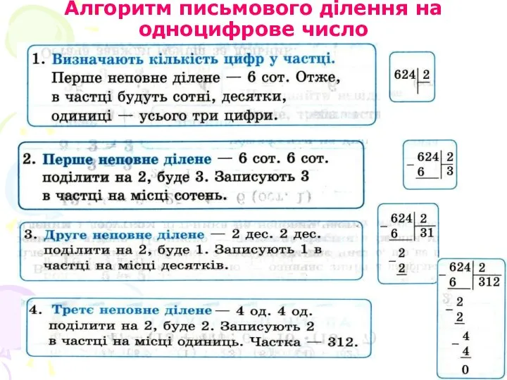 Алгоритм письмового ділення на одноцифрове число