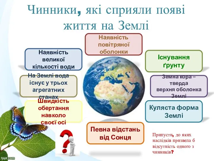 Чинники, які сприяли появі життя на Землі Наявність великої кількості