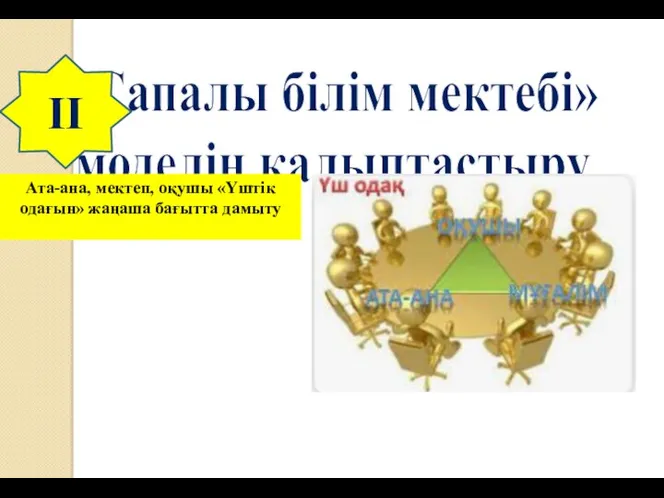 «Сапалы білім мектебі» моделін қалыптастыру Ата-ана, мектеп, оқушы «Үштік одағын» жаңаша бағытта дамыту ІІ
