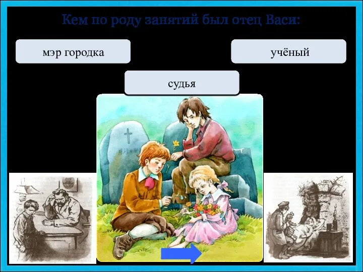 МОЛОДЕЦ судья Переход хода учёный Переход хода мэр городка Кем по роду занятий был отец Васи: