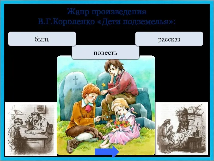 МОЛОДЕЦ повесть Переход хода рассказ Переход хода быль Жанр произведения В.Г.Короленко «Дети подземелья»: