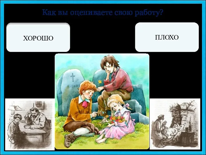 Я - МОЛОДЕЦ! ХОРОШО МНЕ НУЖНО ПЕРЕЧИТАТЬ ПОВЕСТЬ ПЛОХО Как вы оцениваете свою работу?