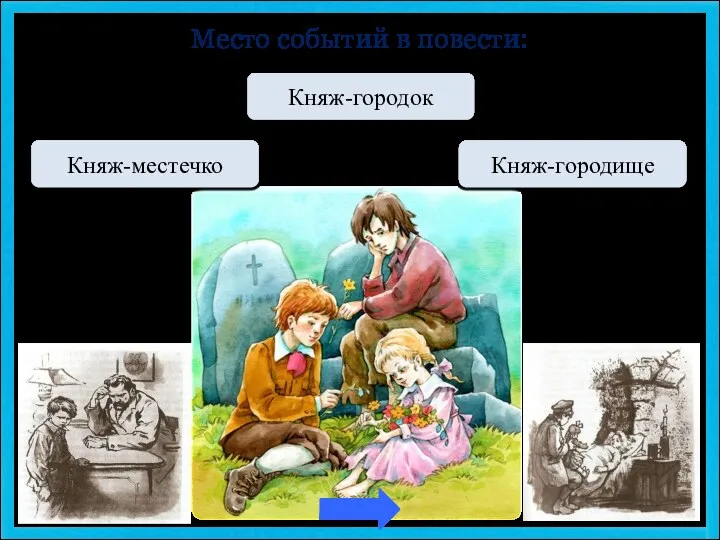 МОЛОДЕЦ Княж-городок Переход хода Княж-городище Переход хода Княж-местечко Место событий в повести: