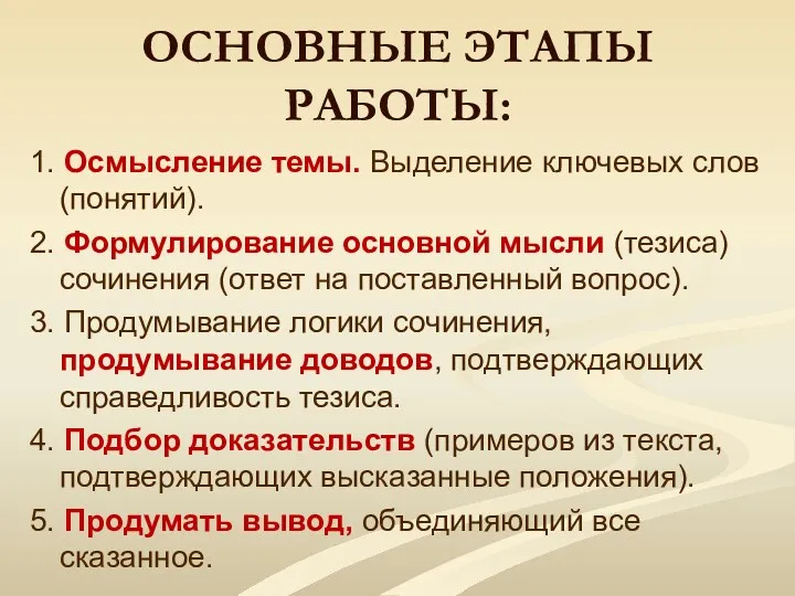 ОСНОВНЫЕ ЭТАПЫ РАБОТЫ: 1. Осмысление темы. Выделение ключевых слов (понятий).